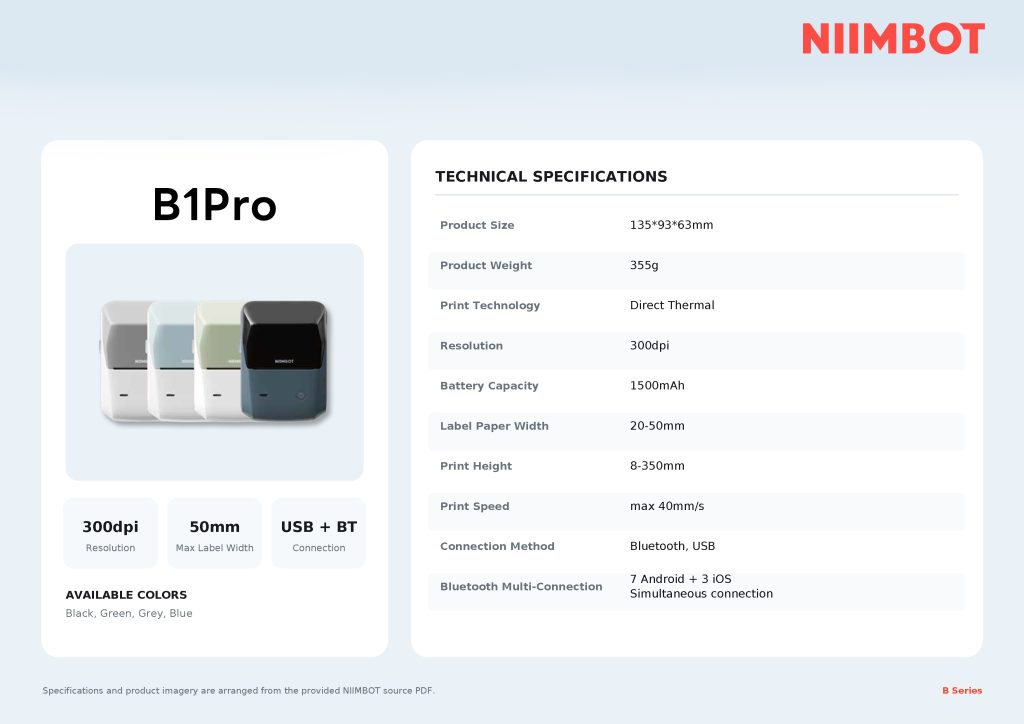 NIIMBOT B1Pro