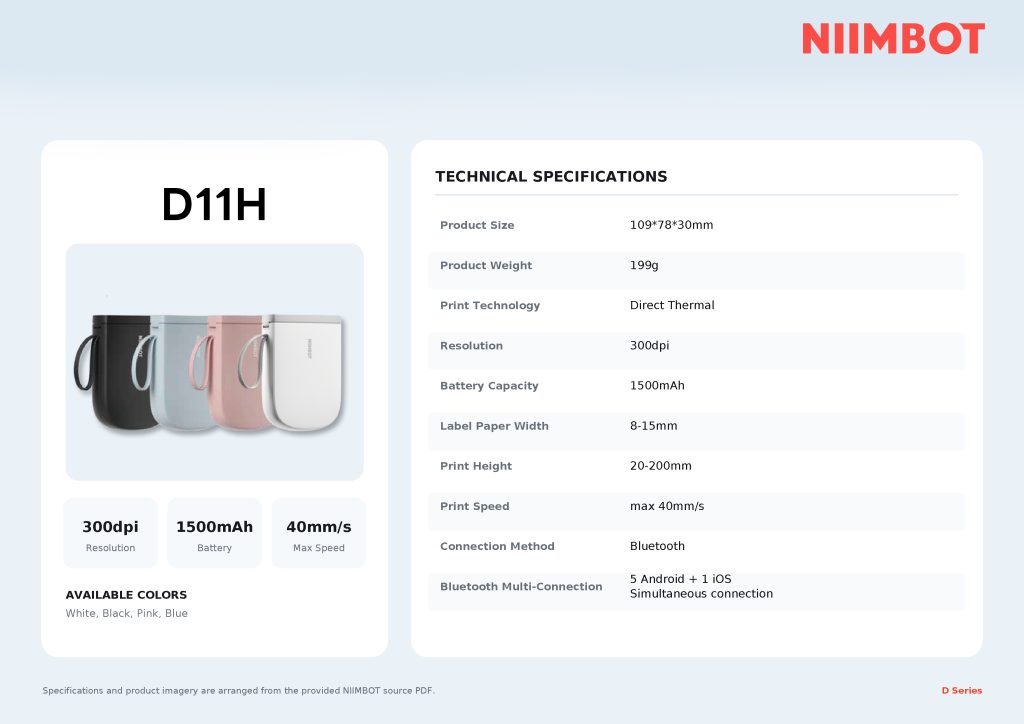 NIIMBOT D11H